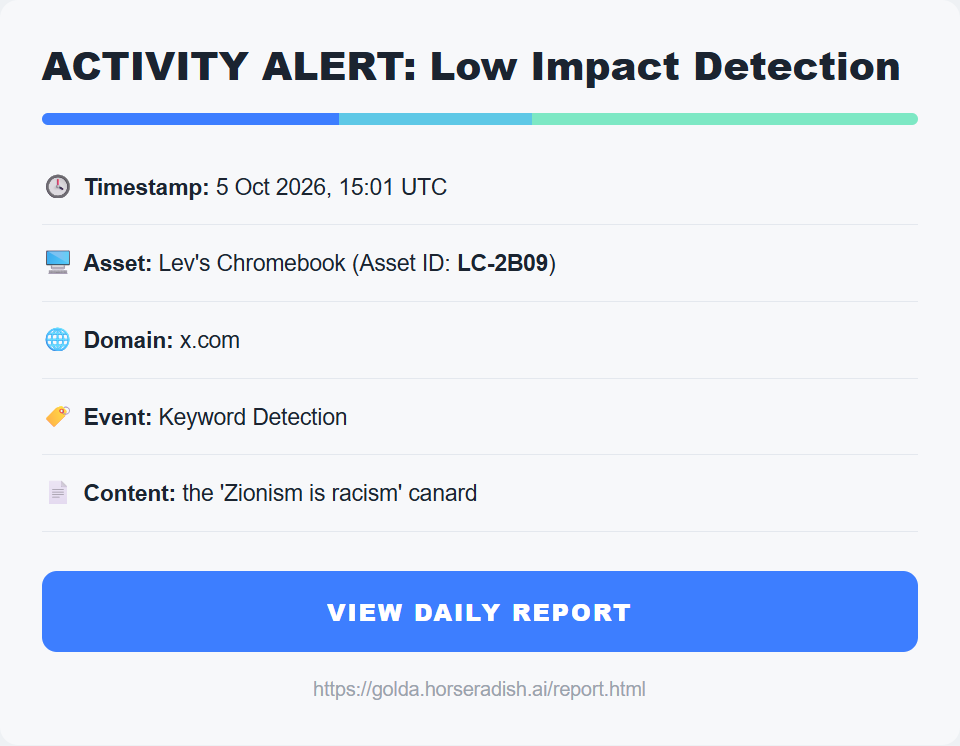 Activity alert email: Golda spotted the Zionism is racism canard on x.com from Lev's Chromebook.